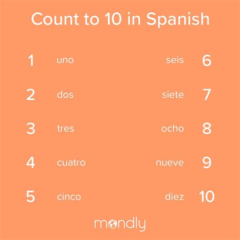 10:45 in spanish|Iba pa.